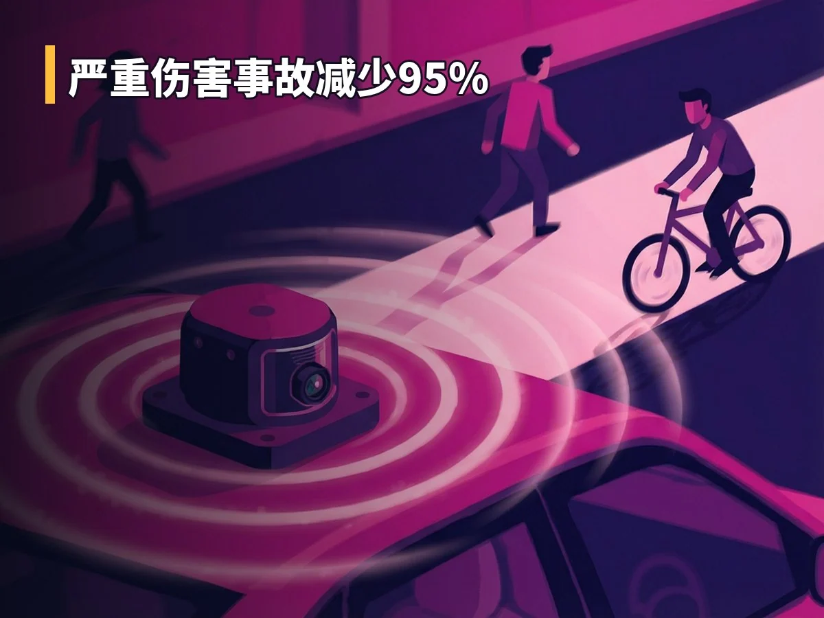 严重伤害事故减少95%