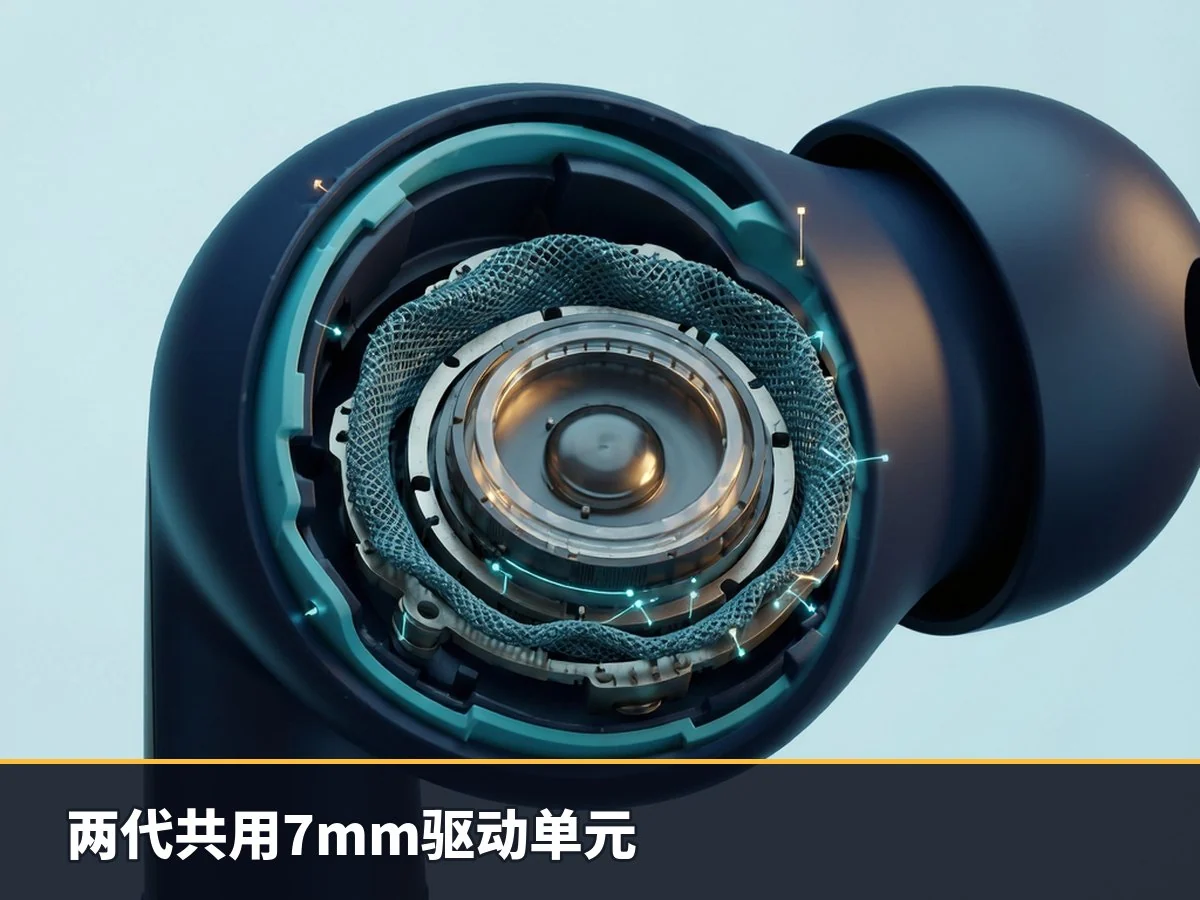 两代共用7mm驱动单元