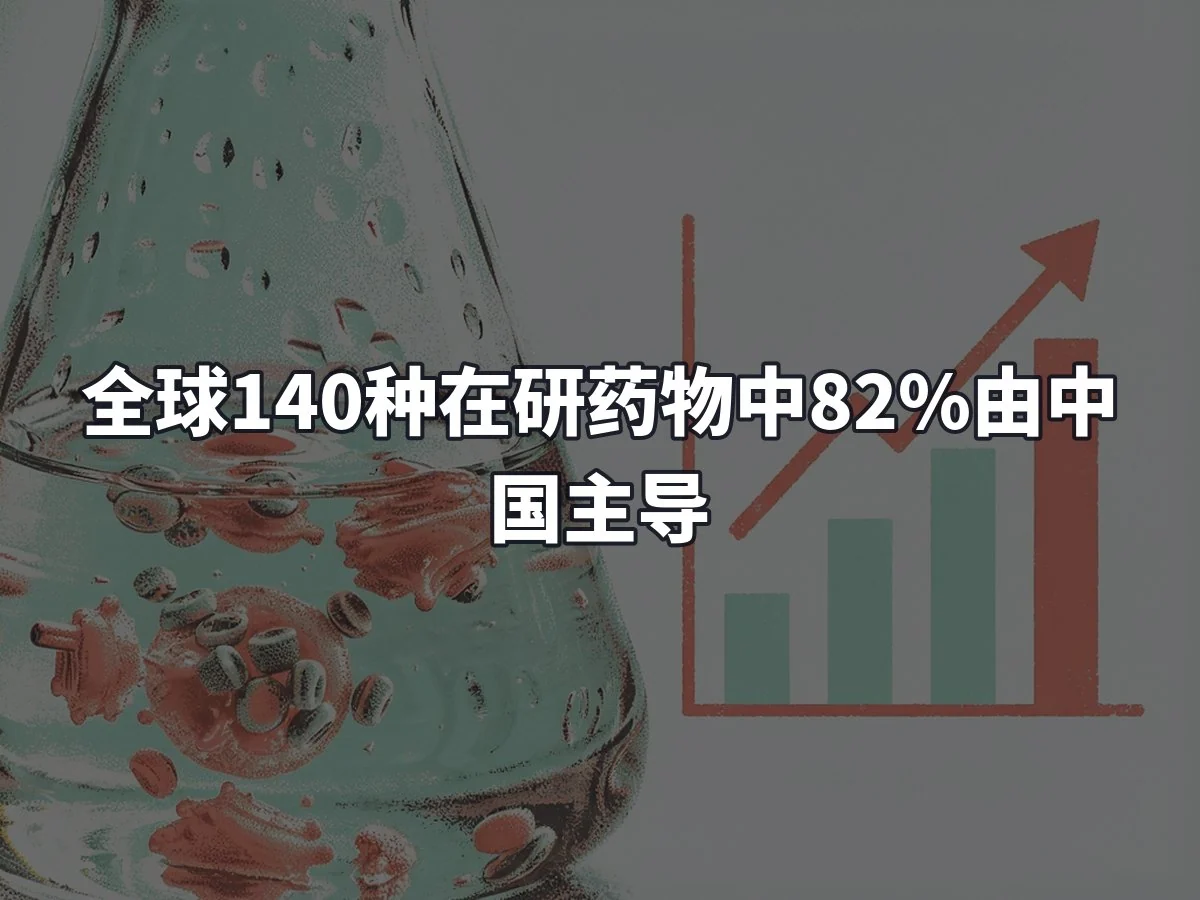 全球140种在研药物中82%由中国主导