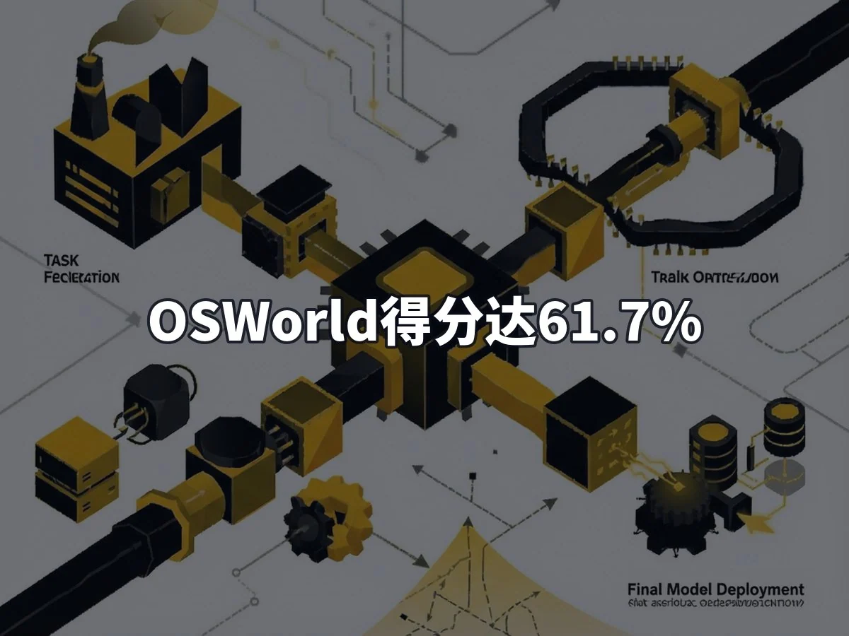 OSWorld得分达61.7%