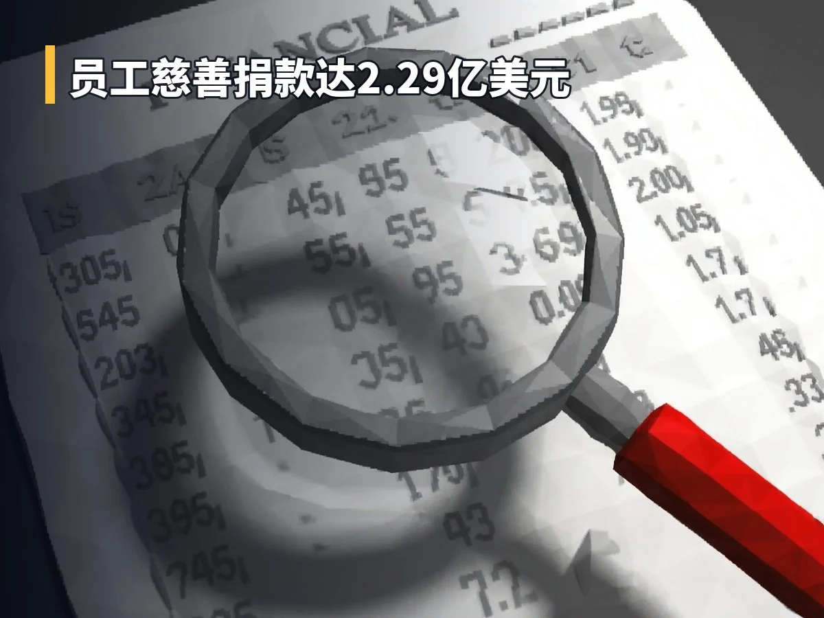 员工慈善捐款达2.29亿美元