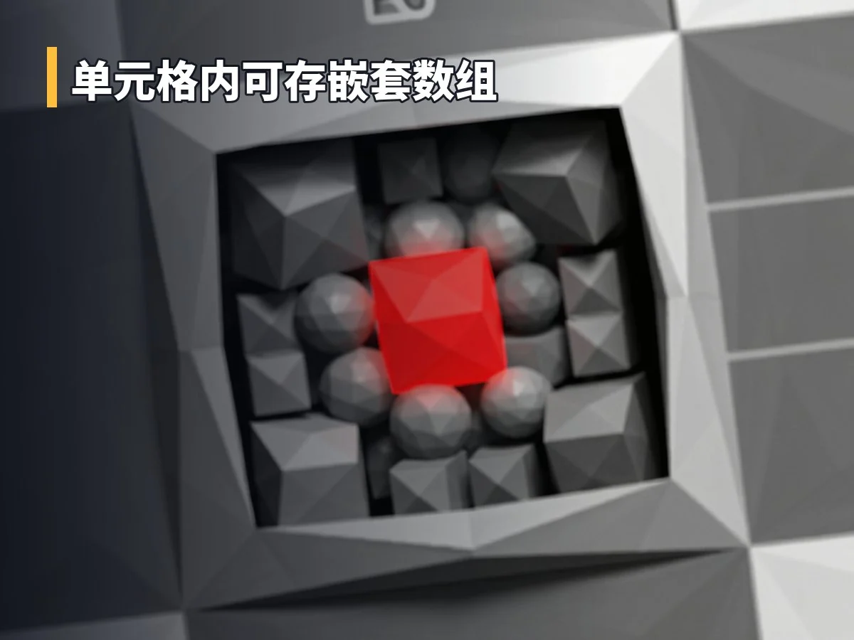 单元格内可存嵌套数组