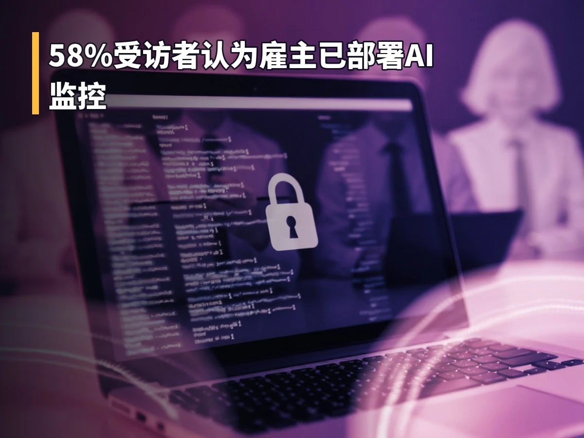 58%受访者认为雇主已部署AI监控