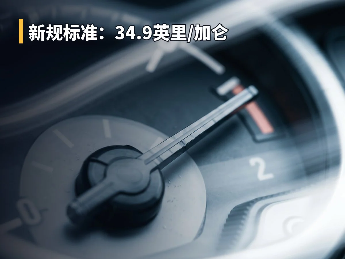 新规标准:34.9英里/加仑