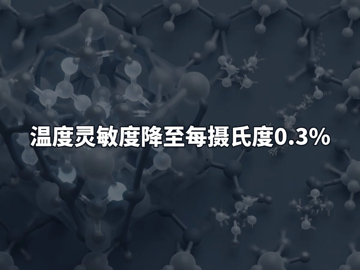 温度灵敏度降至每摄氏度0.3%