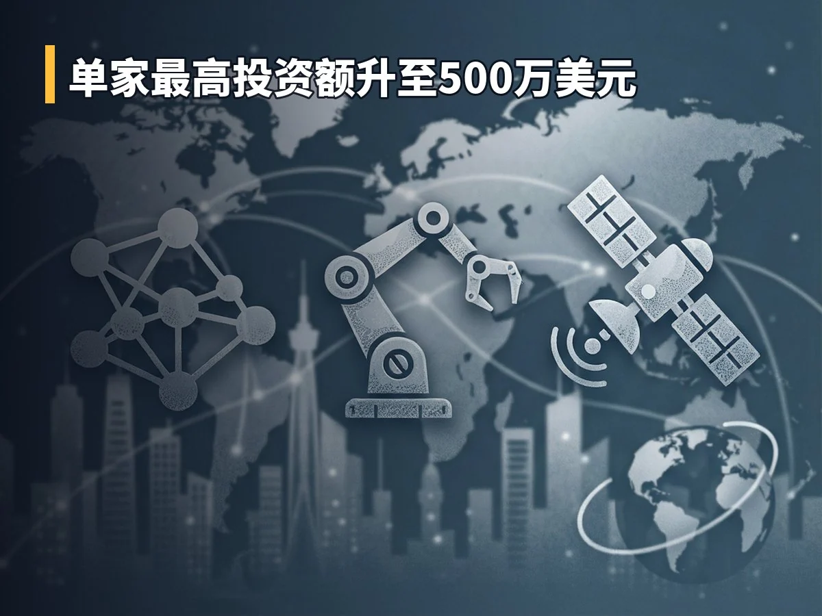 单家最高投资额升至500万美元