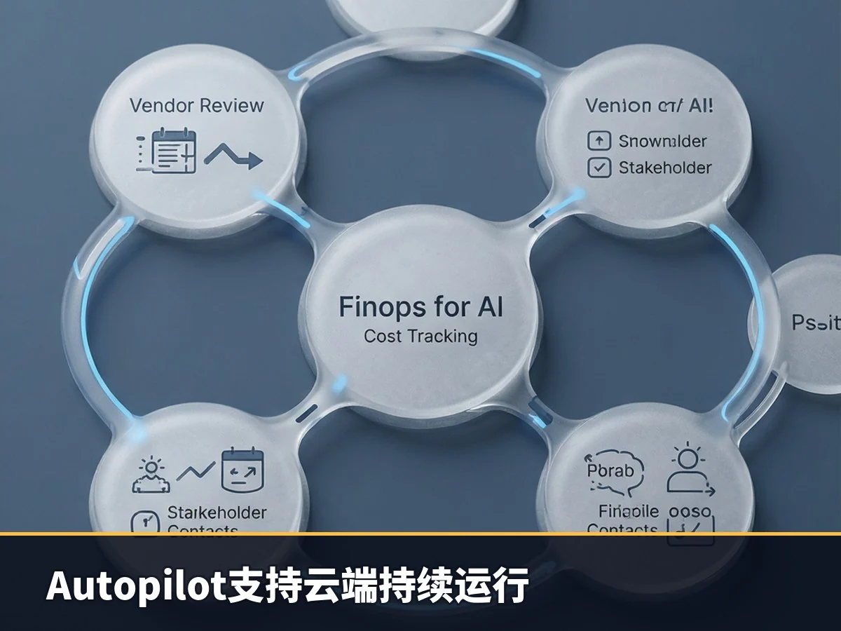 Autopilot支持云端持续运行