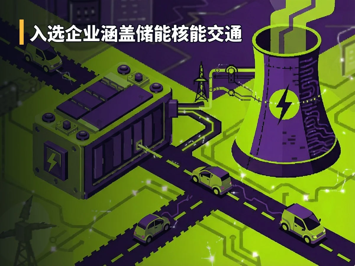 入选企业涵盖储能核能交通