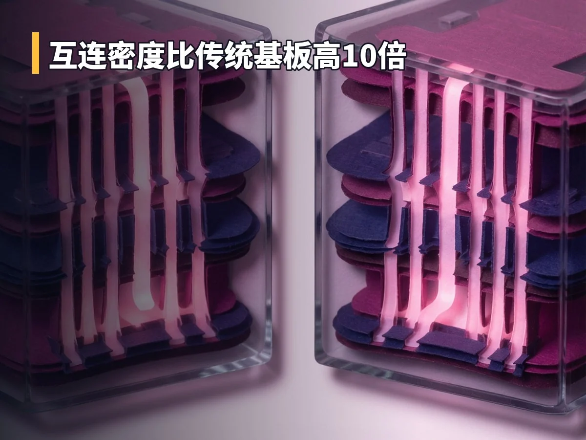 互连密度比传统基板高10倍