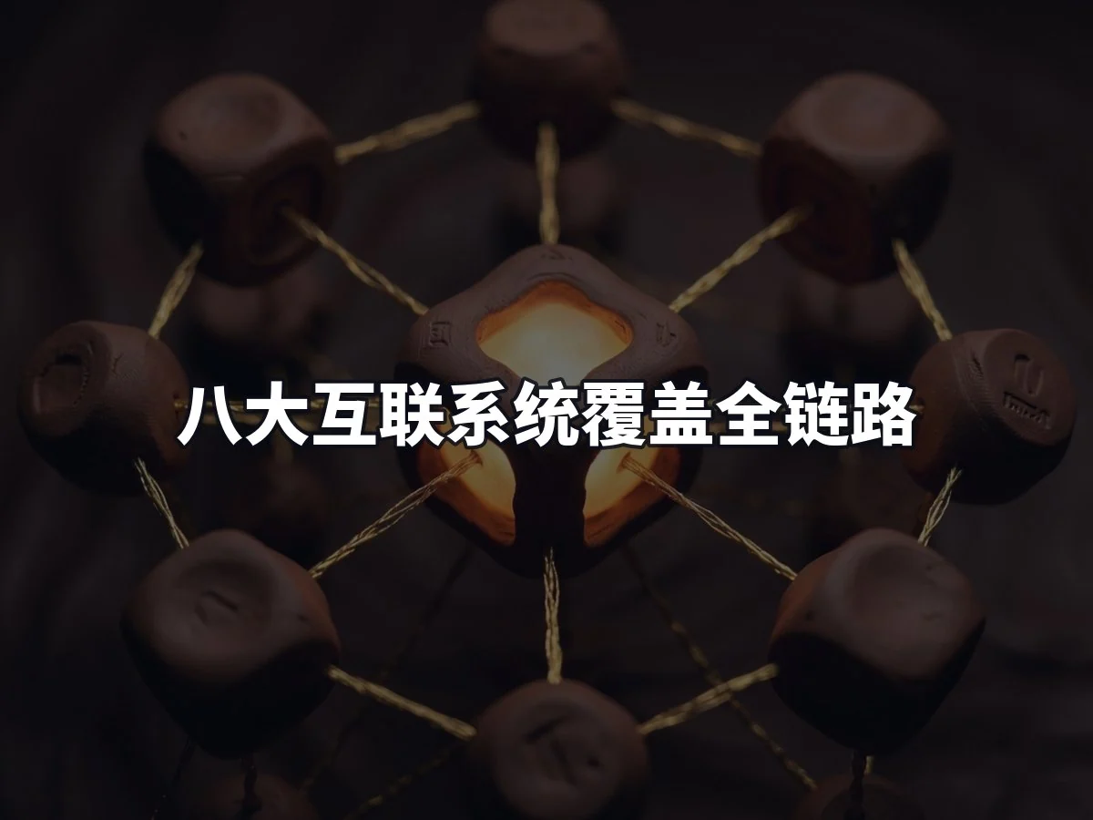 八大互联系统覆盖全链路