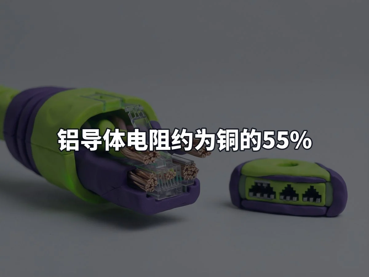 铝导体电阻约为铜的55%