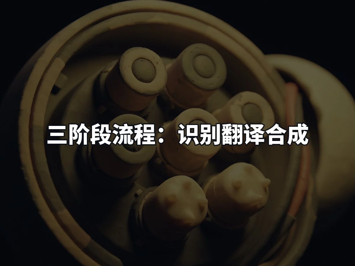 三阶段流程:识别翻译合成