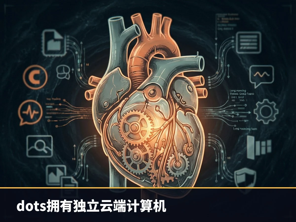 dots拥有独立云端计算机