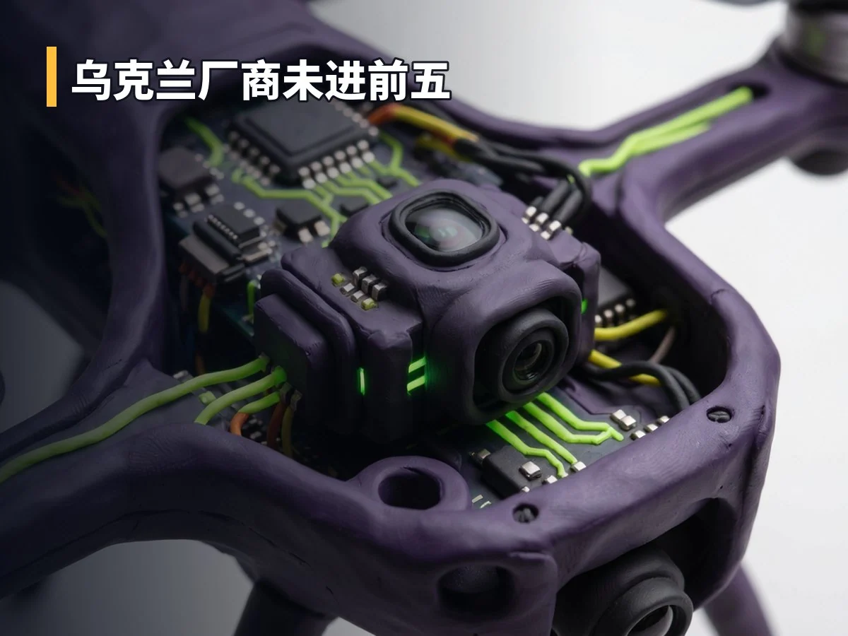 乌克兰厂商未进前五