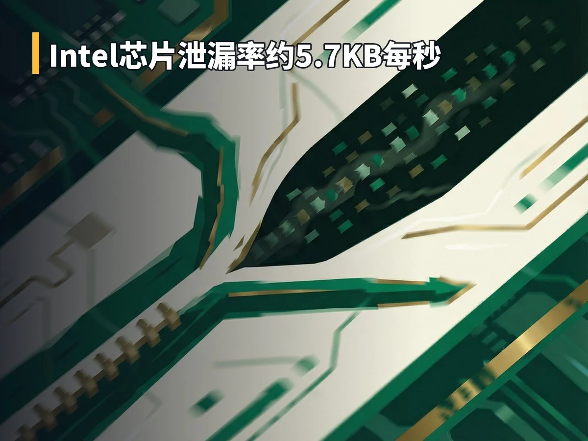 Intel芯片泄漏率约5.7KB每秒