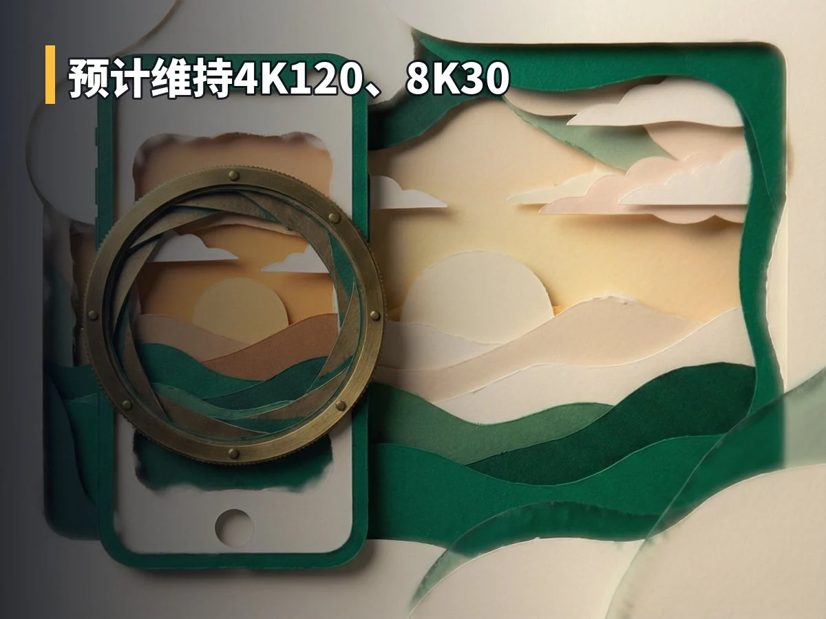 预计维持4K120、8K30