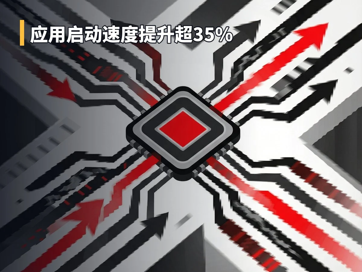 应用启动速度提升超35%