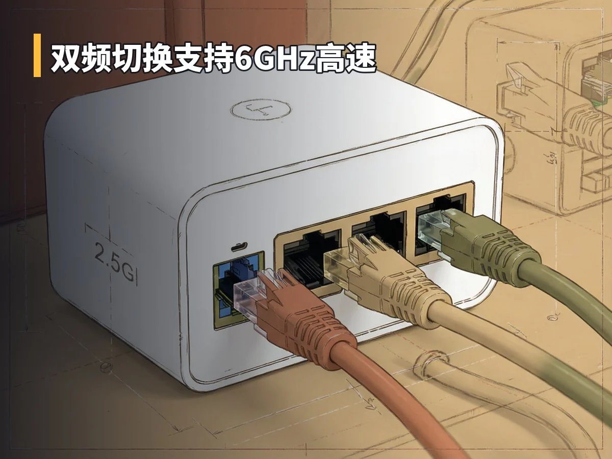 双频切换支持6GHz高速