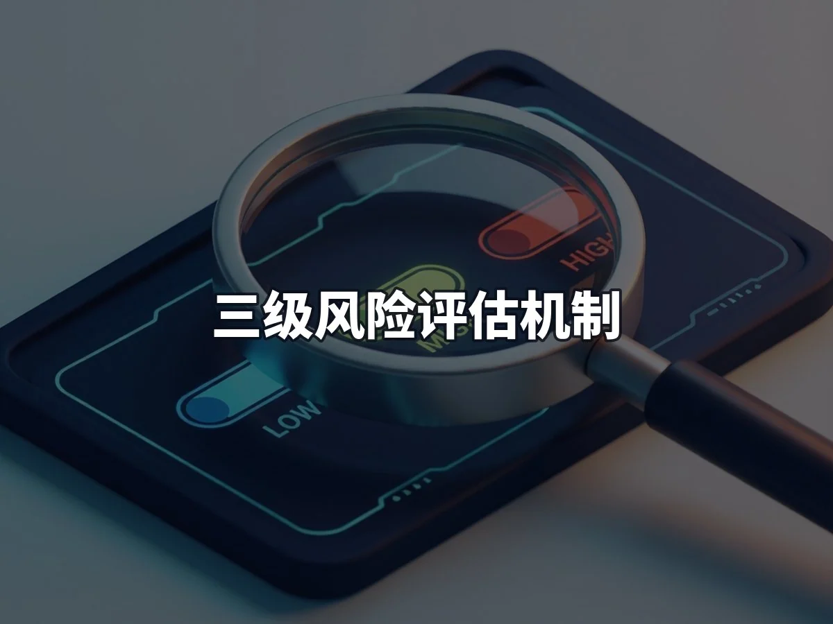 三级风险评估机制
