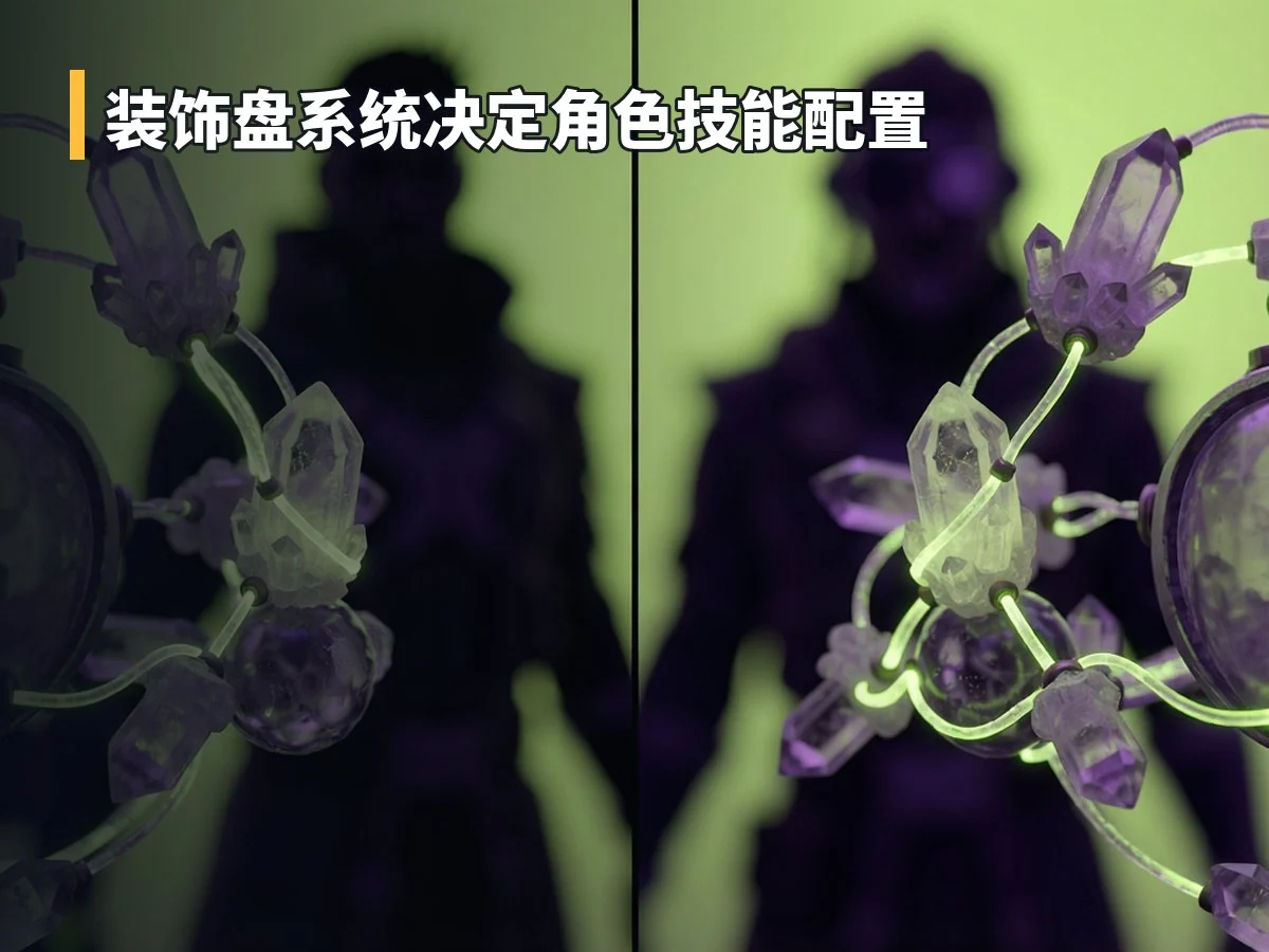 装饰盘系统决定角色技能配置