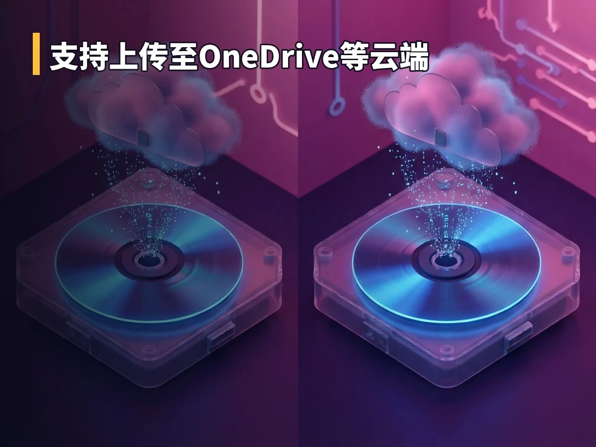 支持上传至OneDrive等云端
