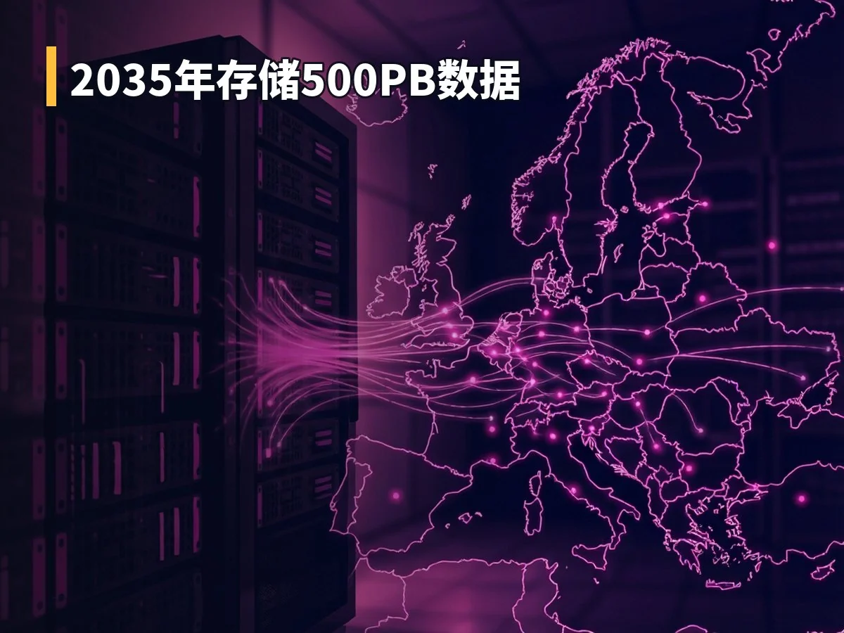 2035年存储500PB数据