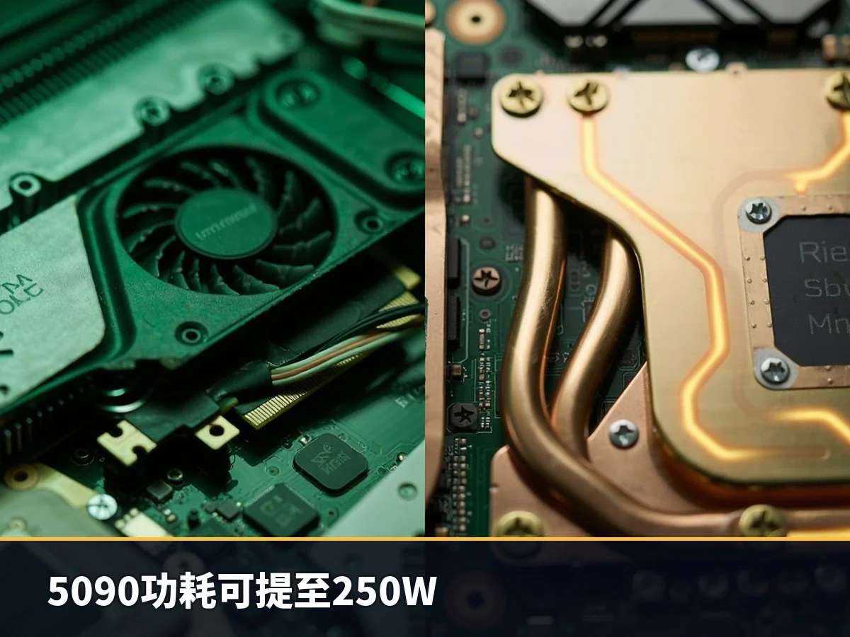 5090功耗可提至250W