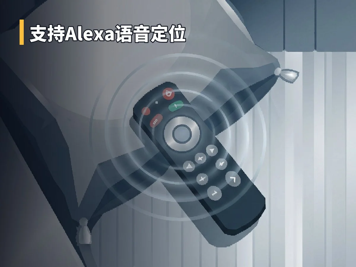 支持Alexa语音定位