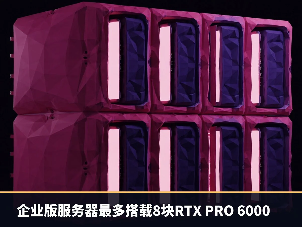 企业版服务器最多搭载8块RTX PRO 6000