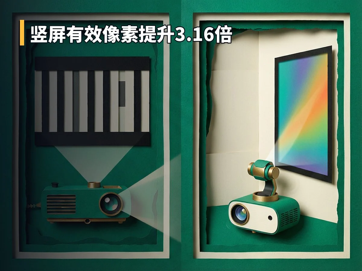 竖屏有效像素提升3.16倍