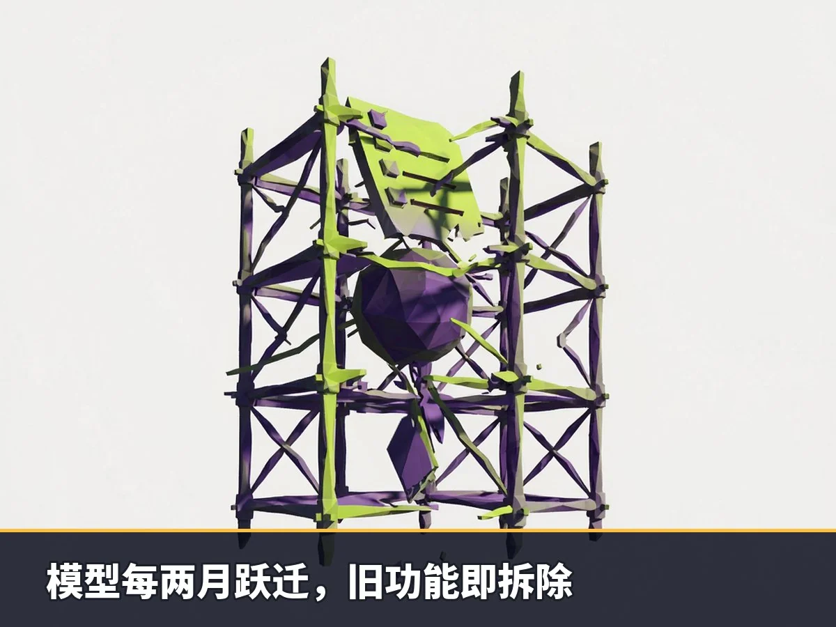 模型每两月跃迁，旧功能即拆除