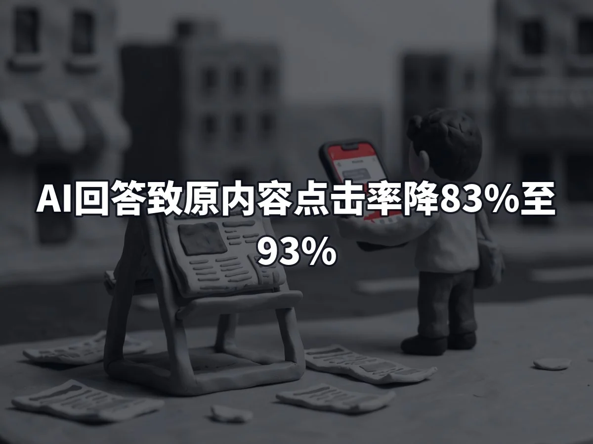 AI回答致原内容点击率降83%至93%