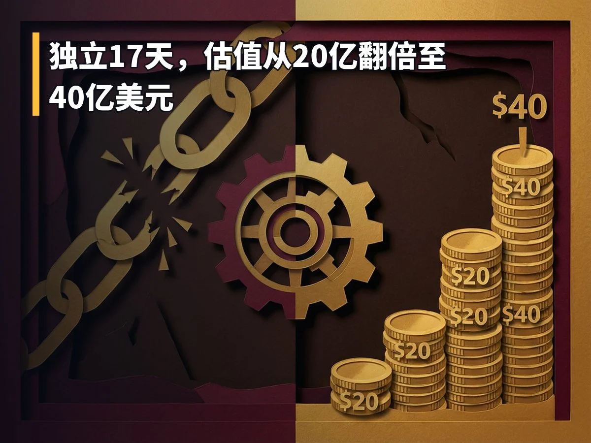 独立17天,估值从20亿翻倍至40亿美元