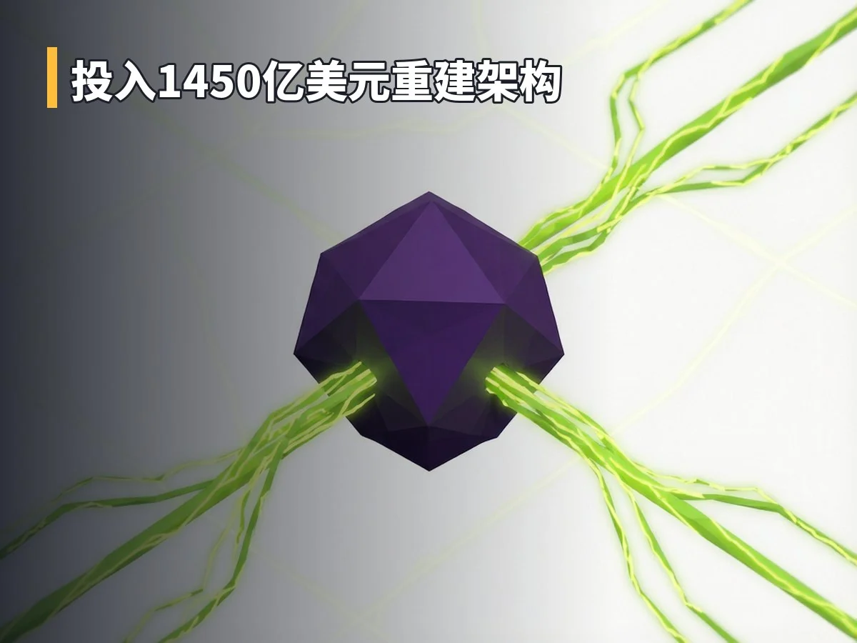 投入1450亿美元重建架构