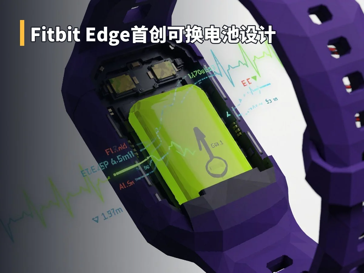 Fitbit Edge首创可换电池设计