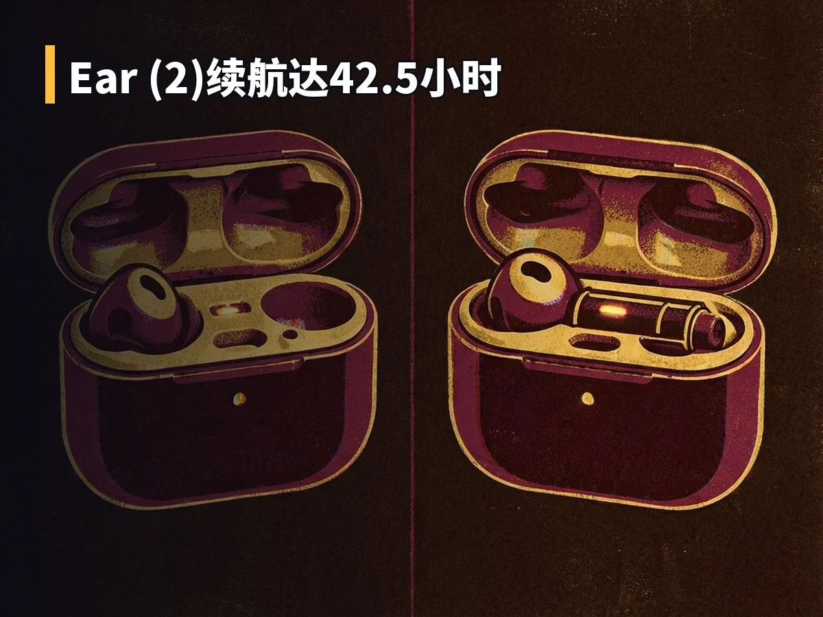 Ear (2)续航达42.5小时