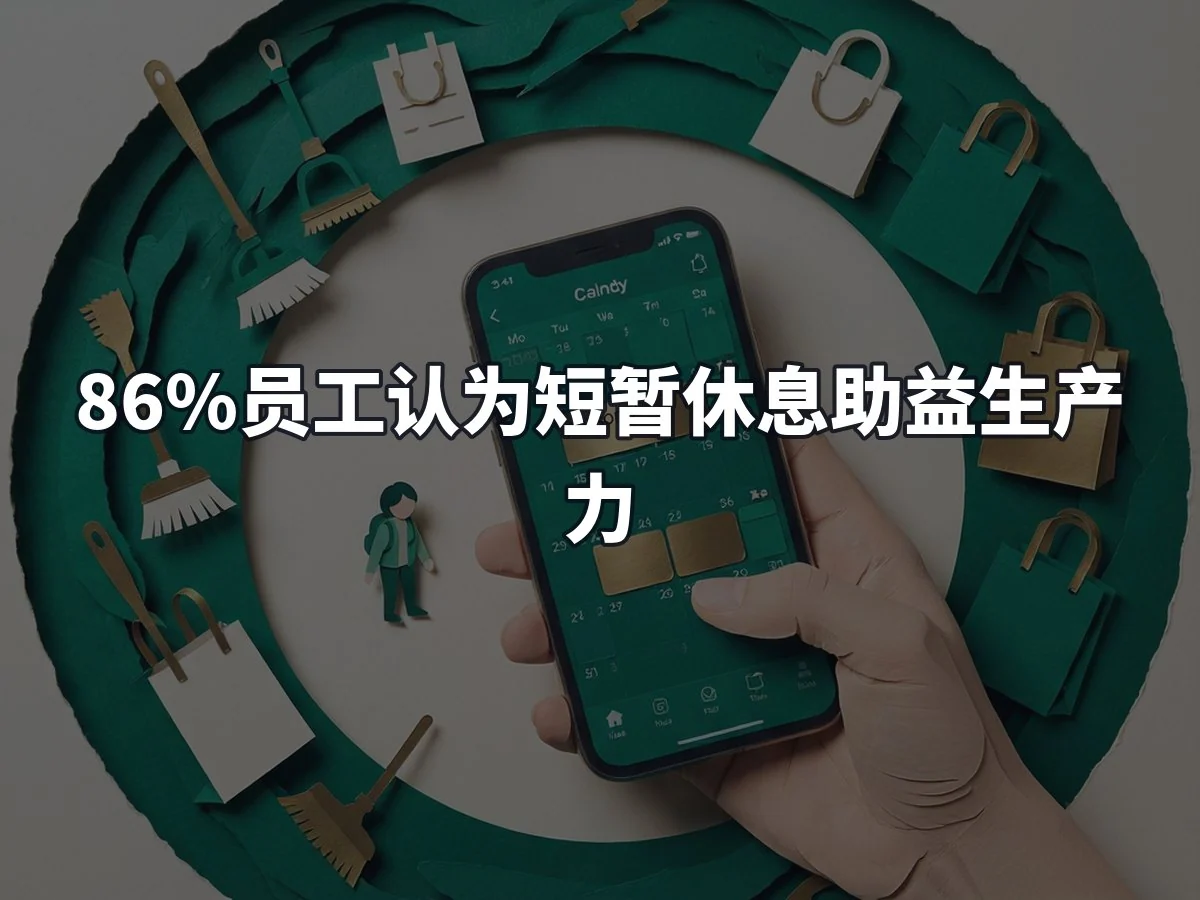 86%员工认为短暂休息助益生产力