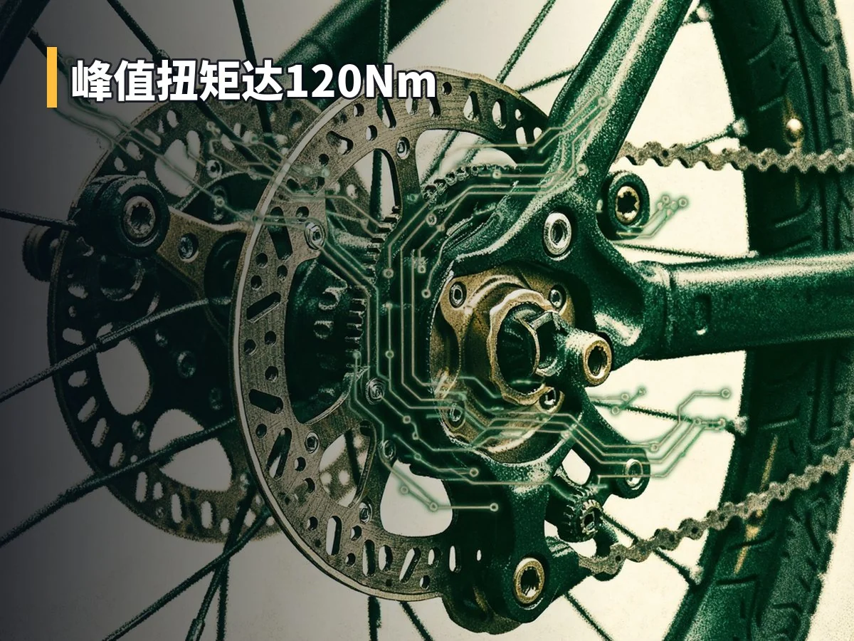 峰值扭矩达120Nm