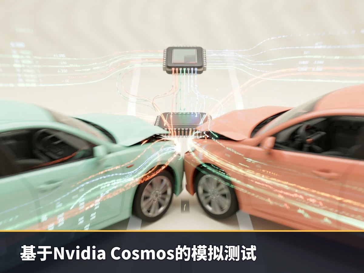 基于Nvidia Cosmos的模拟测试