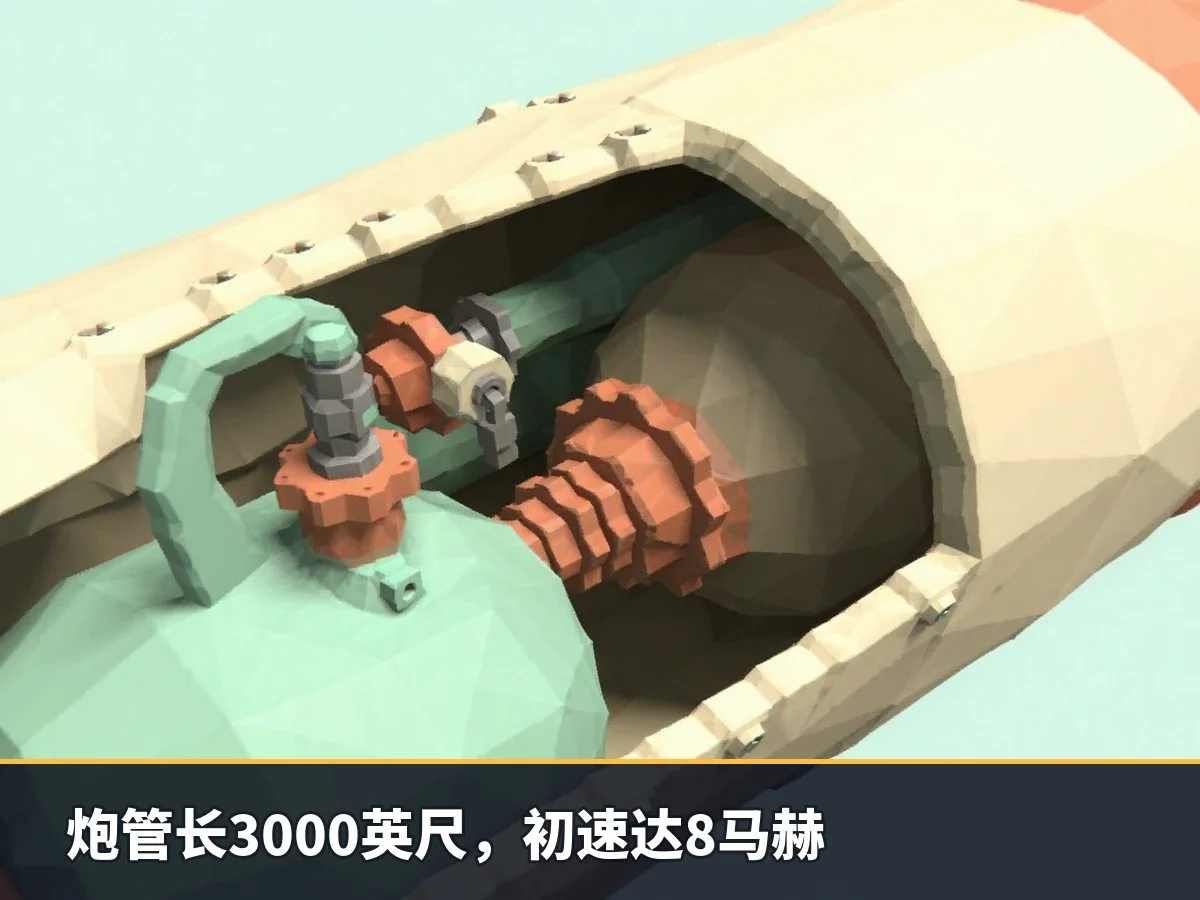 炮管长3000英尺，初速达8马赫