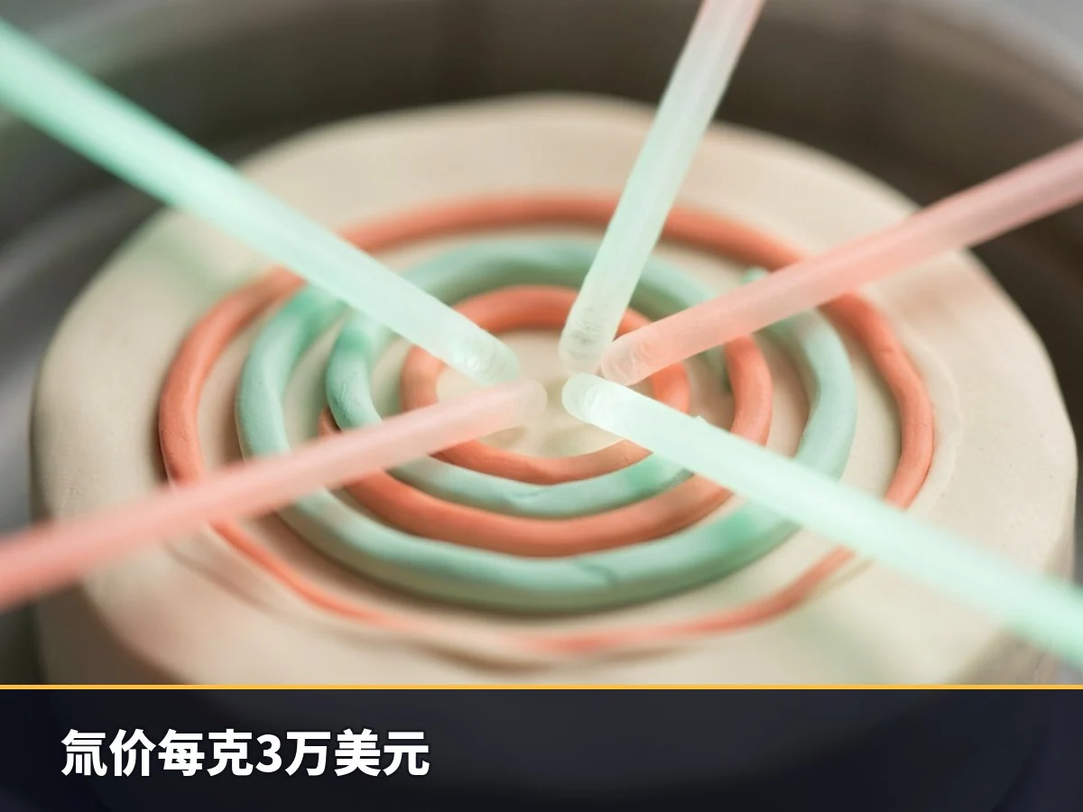 氚价每克3万美元