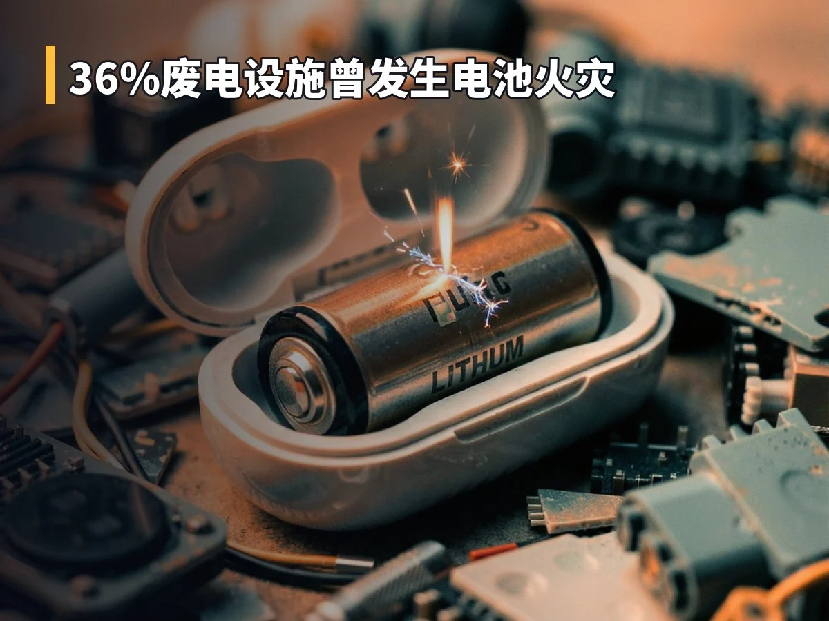 36%废电设施曾发生电池火灾