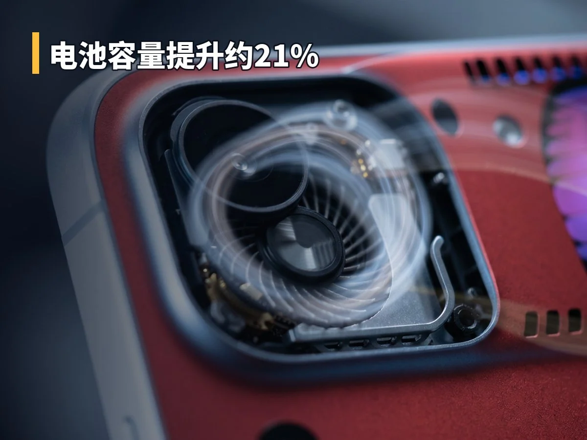 电池容量提升约21%