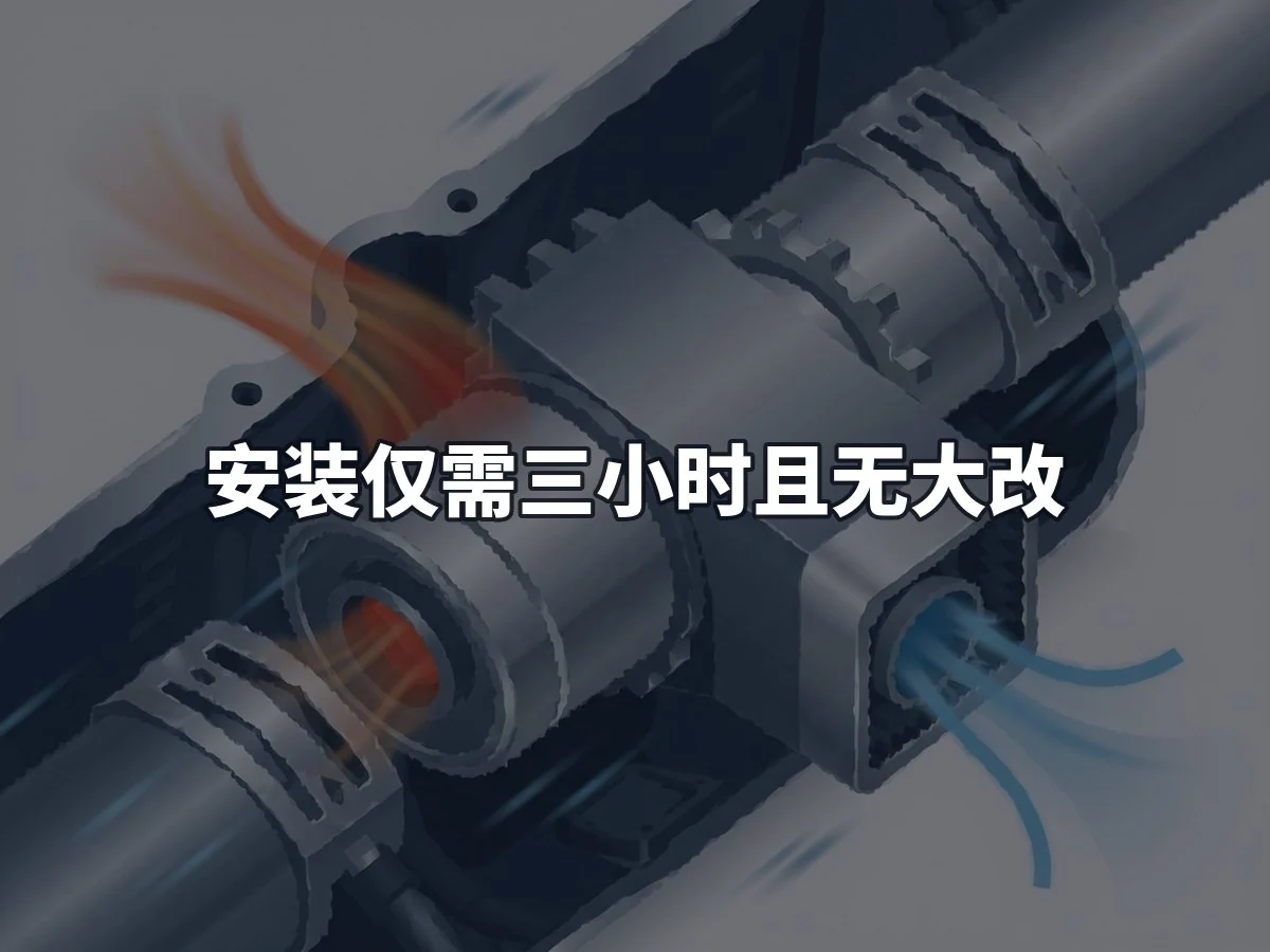安装仅需三小时且无大改