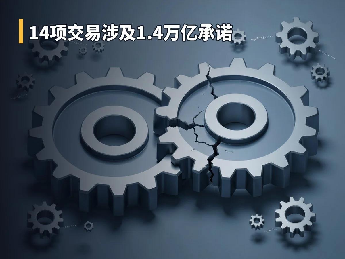 14项交易涉及1.4万亿承诺