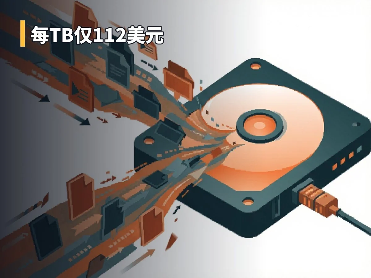 每TB仅112美元