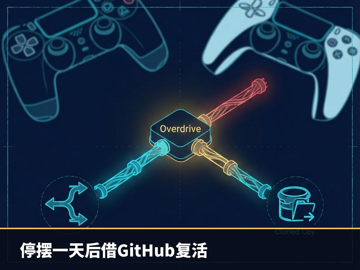 停摆一天后借GitHub复活