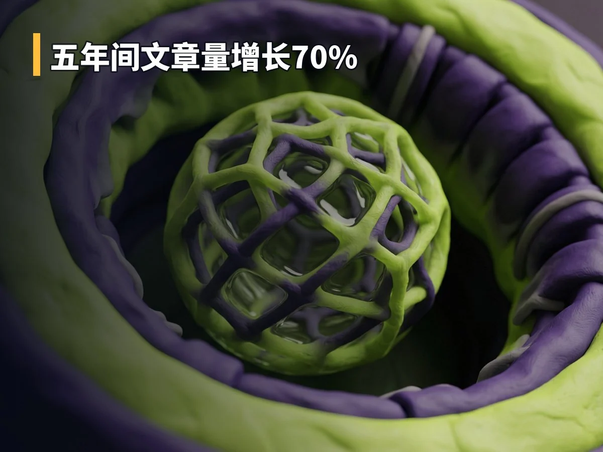 五年间文章量增长70%