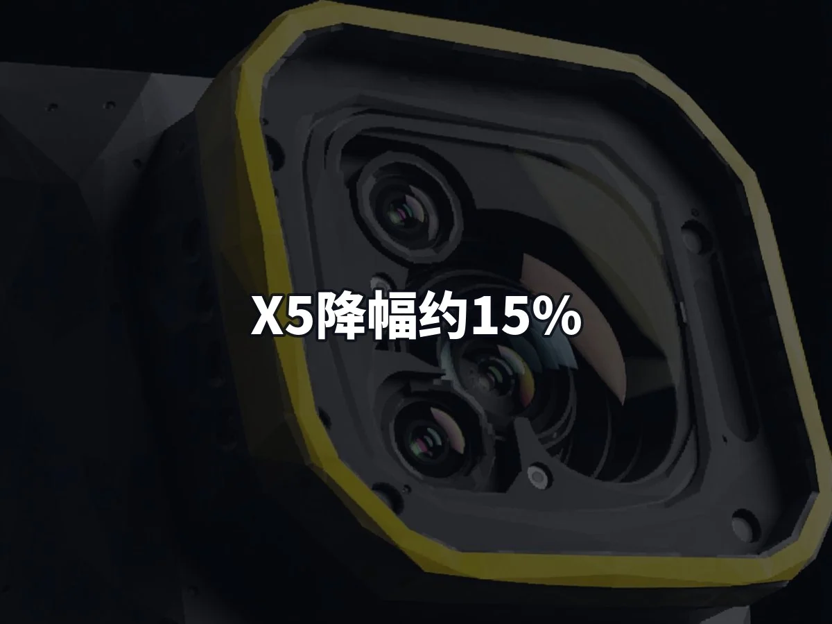 X5降幅约15%