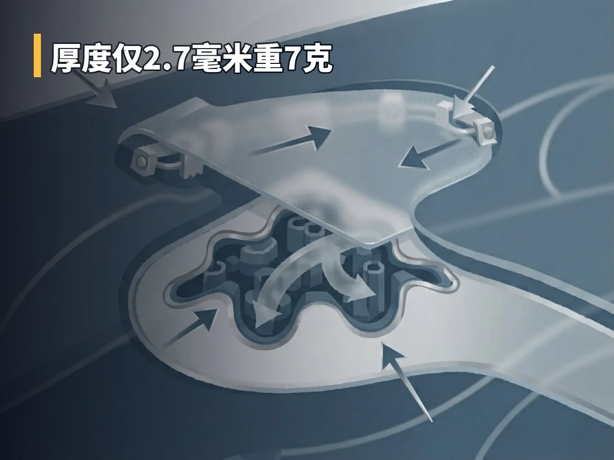厚度仅2.7毫米重7克